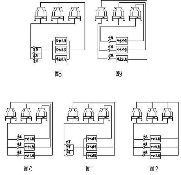 多台冷卻塔