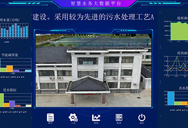 南通海安某污水厂智（zhì）慧（huì）水务示范...