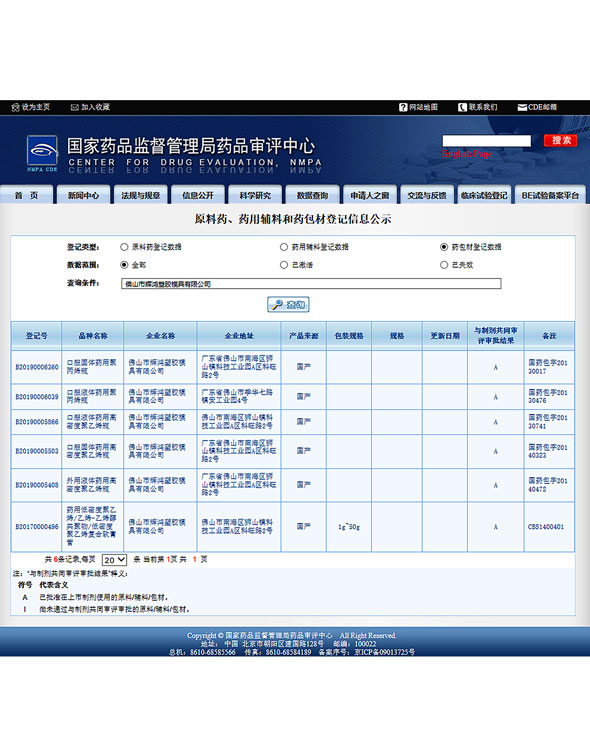 原料藥、藥用輔料（liào）和（hé）藥（yào）包材等級（jí）信息（xī）公示