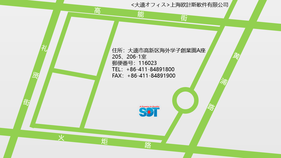 地(dì)図